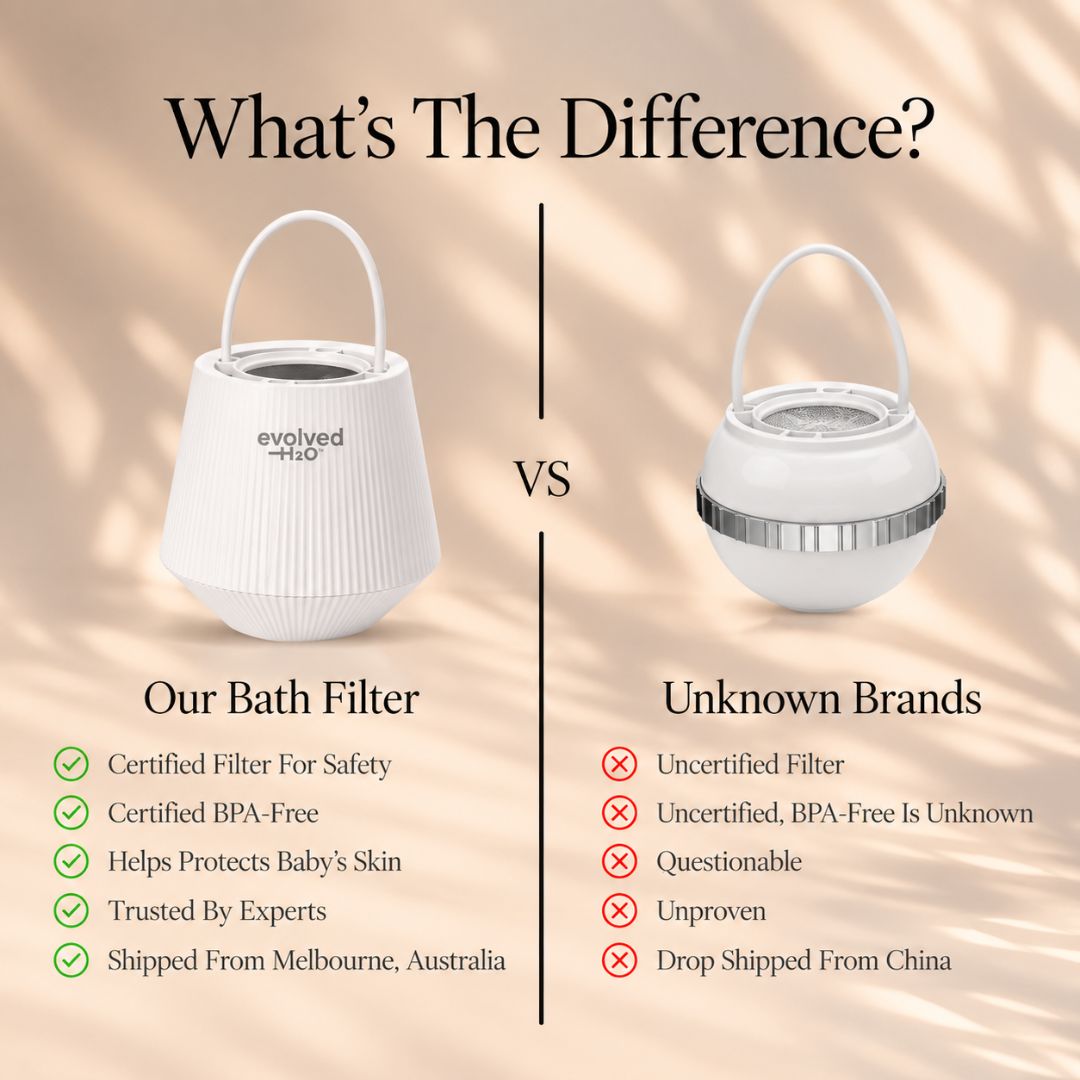 Comparison of the Evolved H2O bath filter with a generic bath filter, highlighting differences in safety testing, BPA-free materials, skin-focused design, and Melbourne dispatch