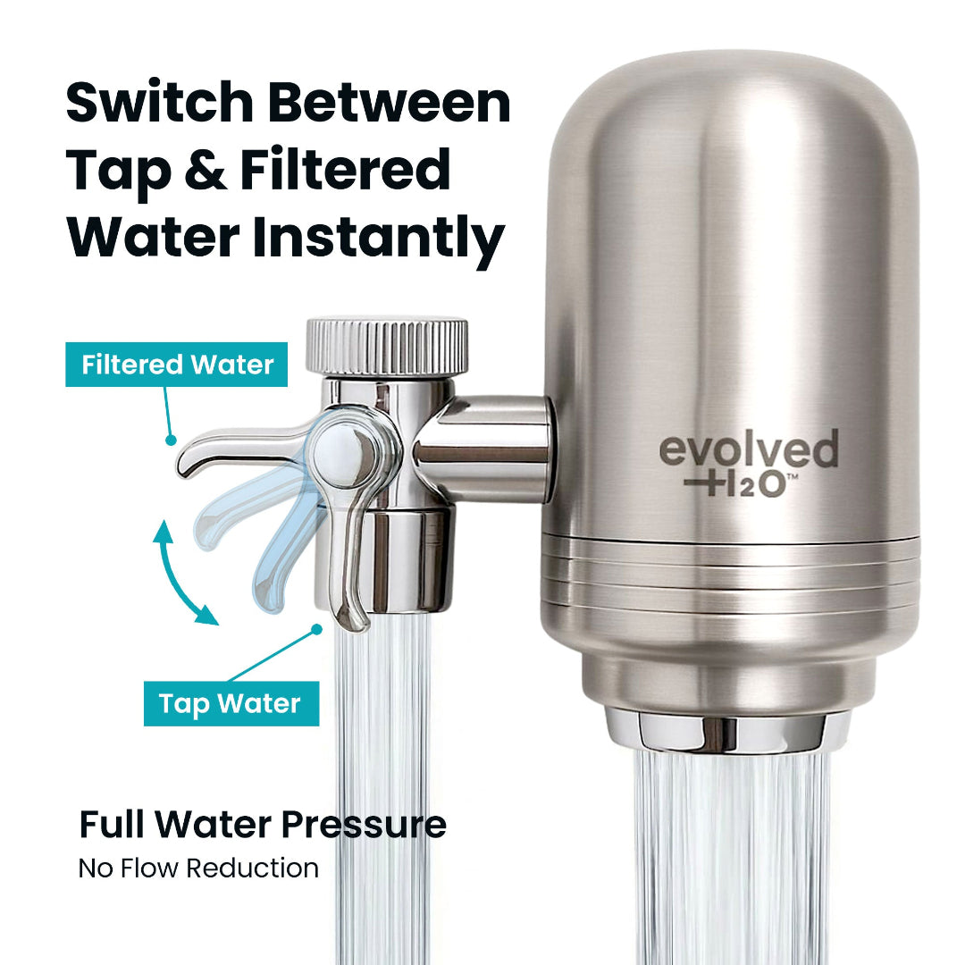 Evolved H2O tap filter showing the diverter valve switching between tap water and filtered water while maintaining full water pressure