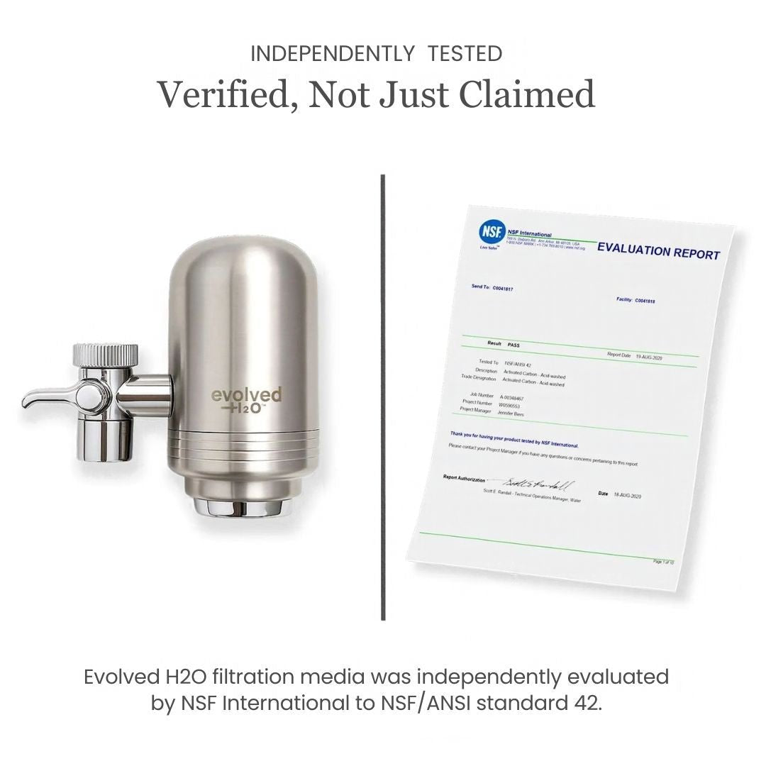 Tap & Bath Filter Bundle (BOGO)