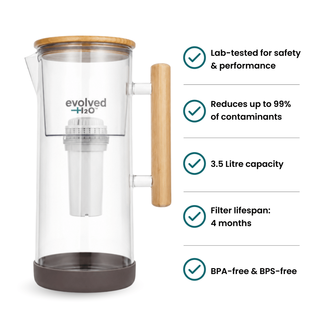 A clear water filter pitcher with a bamboo lid, white filter cartridge, and dark brown base, shown next to a list of product benefits on a white background. The brand name 'evolved H2O' is printed on the side.