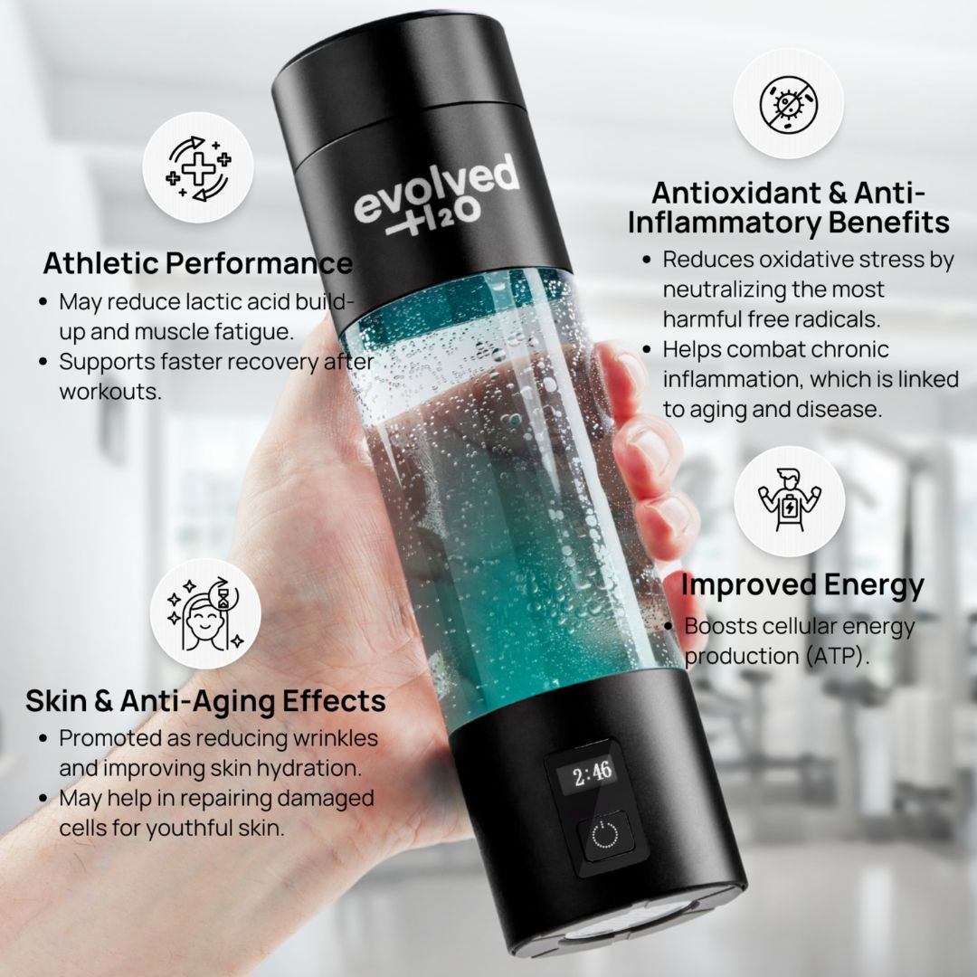 Evolved H2O™ Hydrogen: Pro Bottle