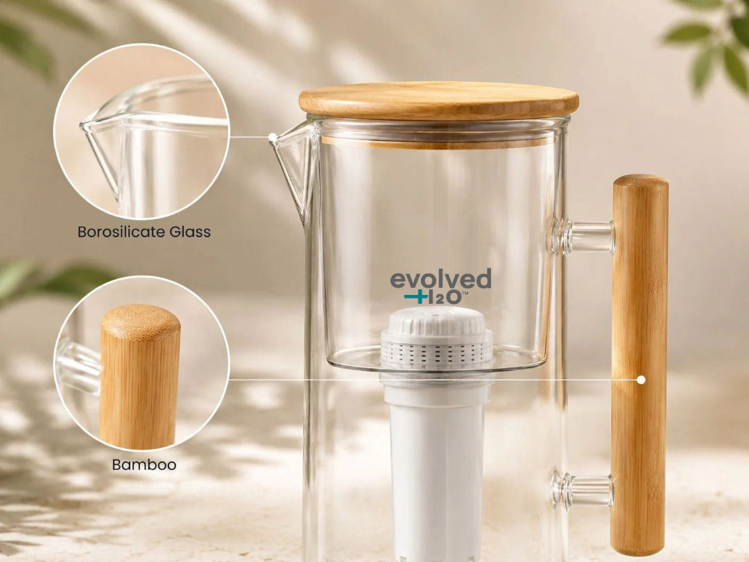 A clear borosilicate glass water filter pitcher with a bamboo lid and bamboo handle, featuring a white filter cartridge inside. Two circular inset callouts on the left highlight the transparent borosilicate glass spout and the bamboo handle detail, with text labels 'Borosilicate Glass' and 'Bamboo'.