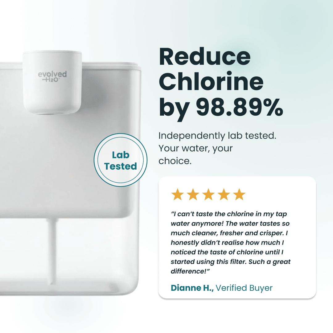 HydroX water filter pitcher with independently lab-tested chlorine reduction by 98.89%, alongside a verified customer review about improved water taste.