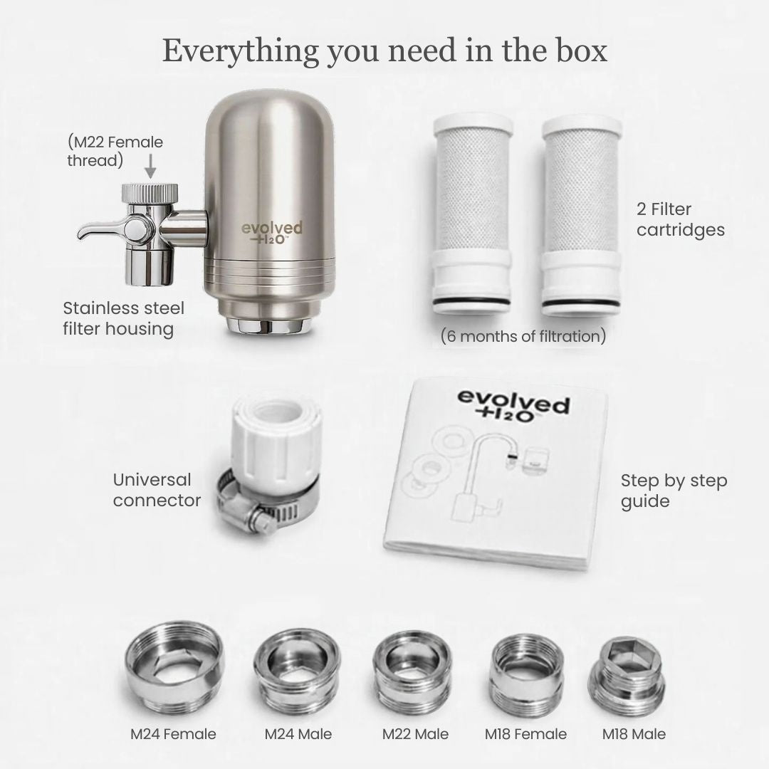Evolved H2O tap water filter kit showing stainless steel housing, two filter cartridges, universal connector, installation guide, and multiple tap adapters