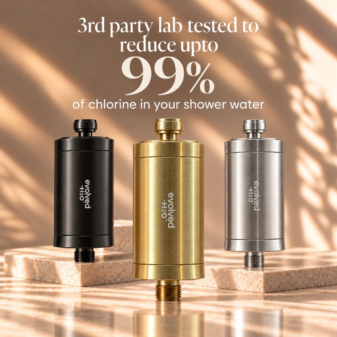 Black, gold and silver Evolved H2O shower filters with text highlighting third-party lab-tested chlorine reduction of up to 99%