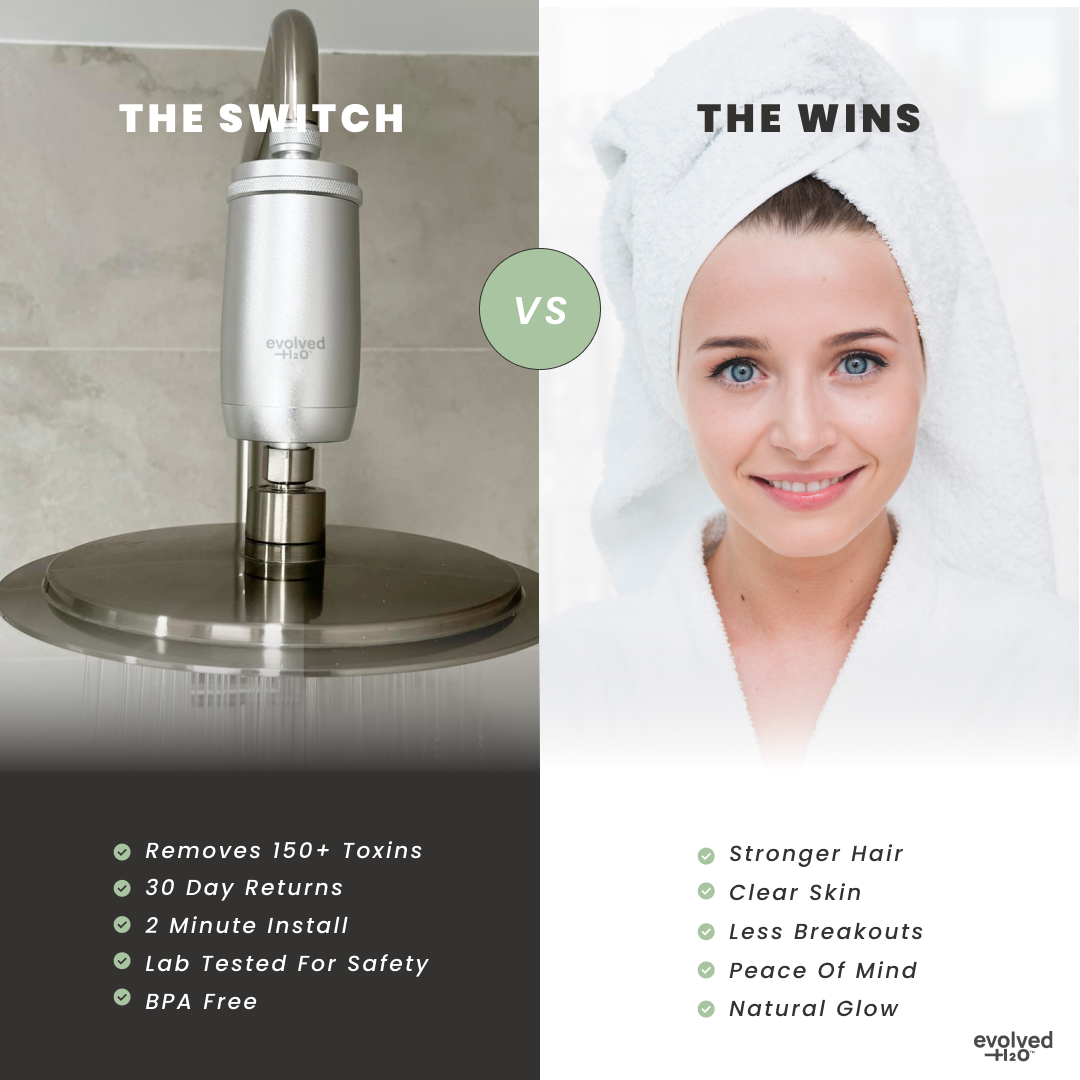 Evolved H2O shower filter on left vs smiling woman after shower on right, highlighting cleaner water and beauty benefits.