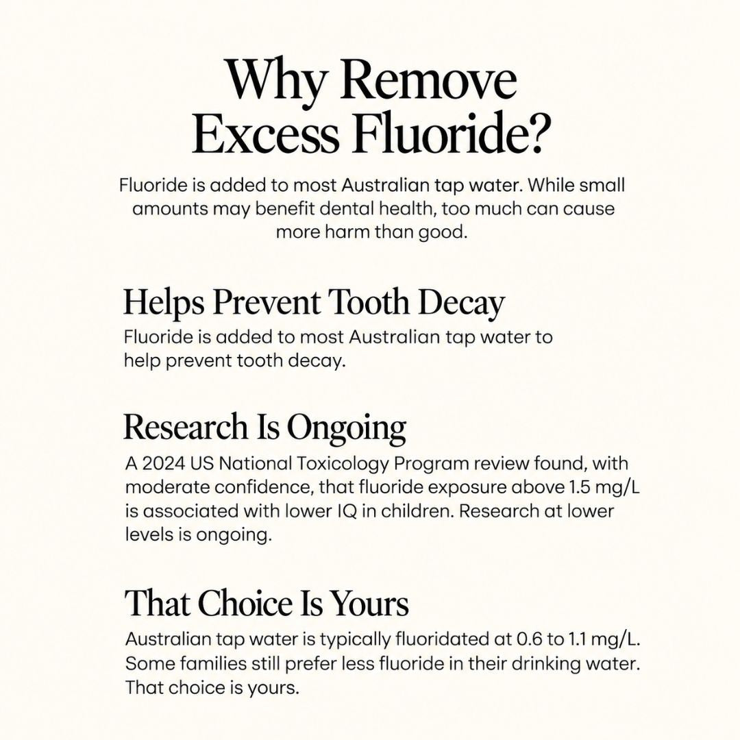 Information graphic explaining fluoride in Australian tap water, including its dental-health purpose, ongoing research into higher exposure levels, and consumer choice