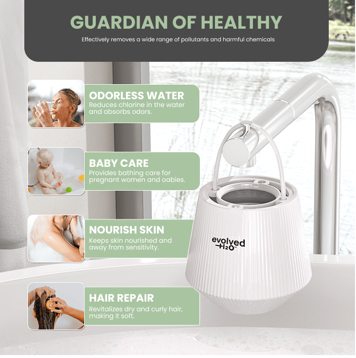 Health benefits of Evolved H2O Bathroom Water Filter for children and family