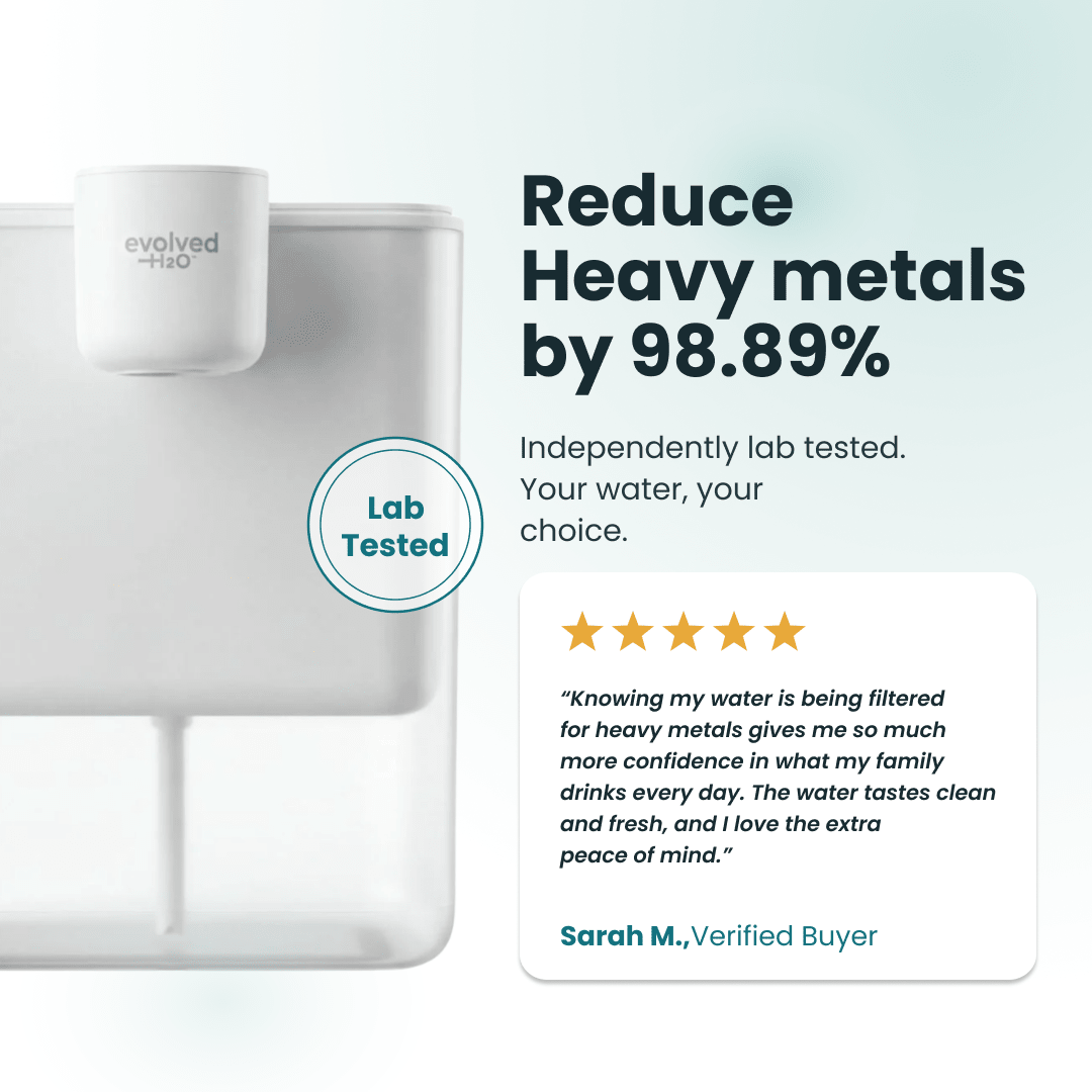 HydroX water filter pitcher with independently lab-tested heavy metals reduction by 98.89%, alongside a verified customer review.