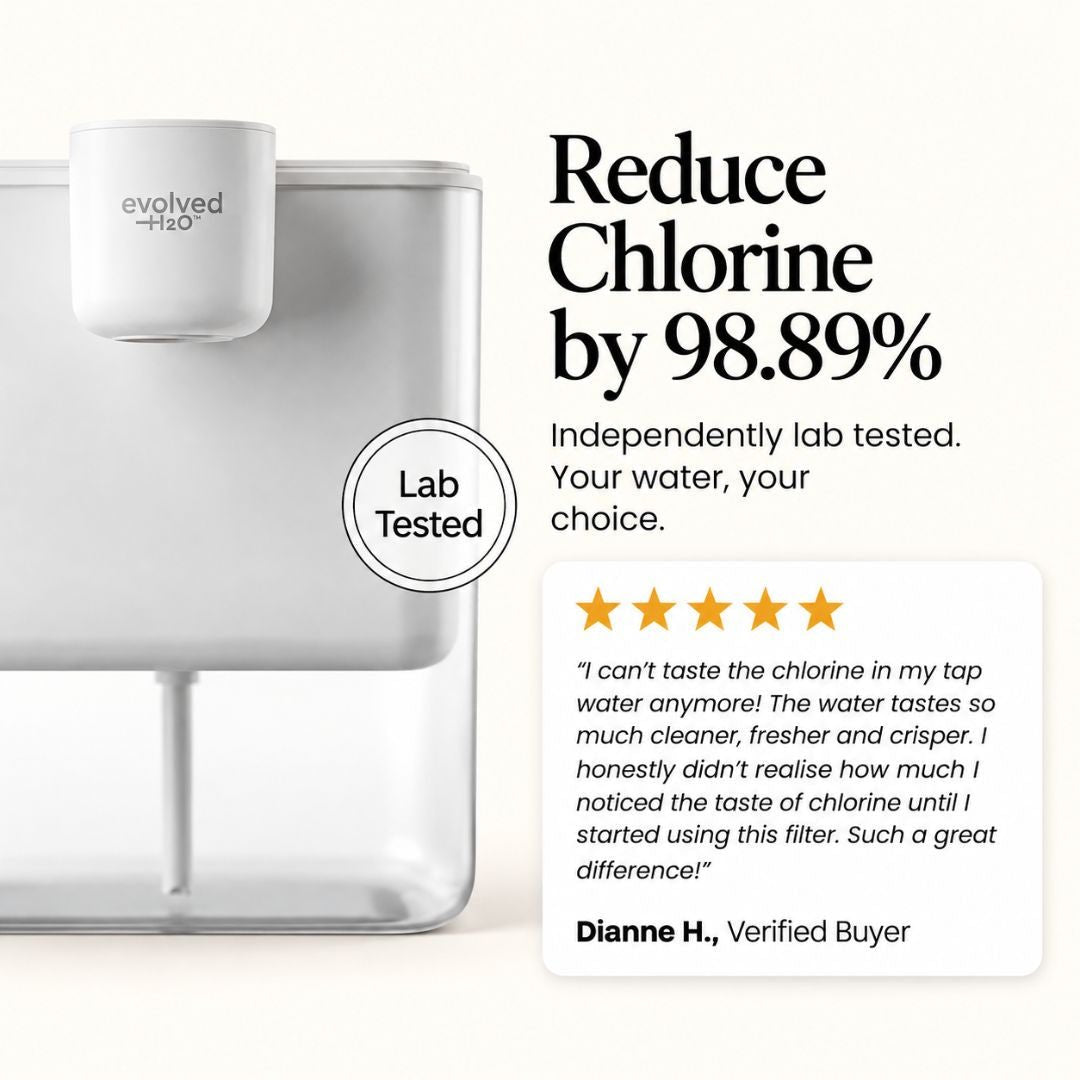 Evolved H2O HydroX electric water filter highlighting independently lab-tested 98.89% chlorine reduction with a verified customer review