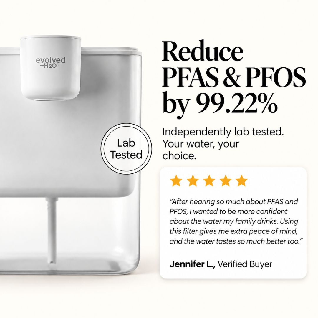 Evolved H2O HydroX electric water filter highlighting independently tested 99.22% reduction of PFAS and PFOS, with a verified customer review