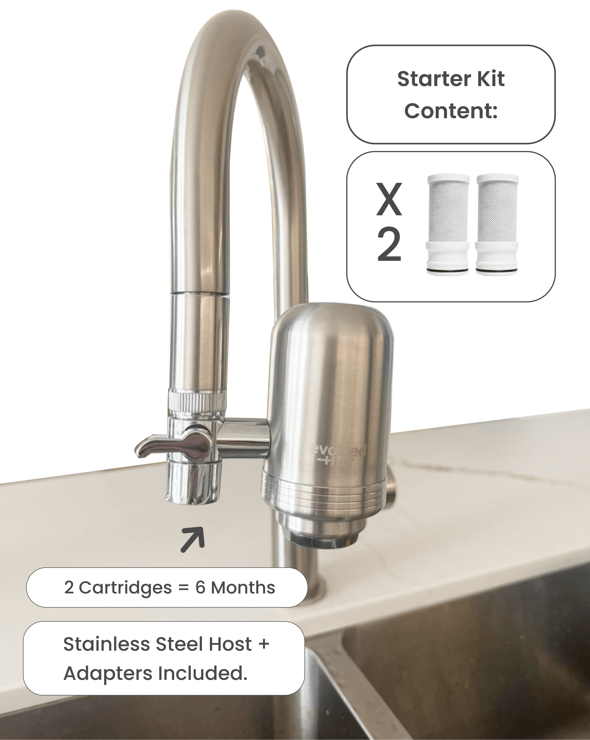 Evolved H2O™ Advanced Tap Water Filter