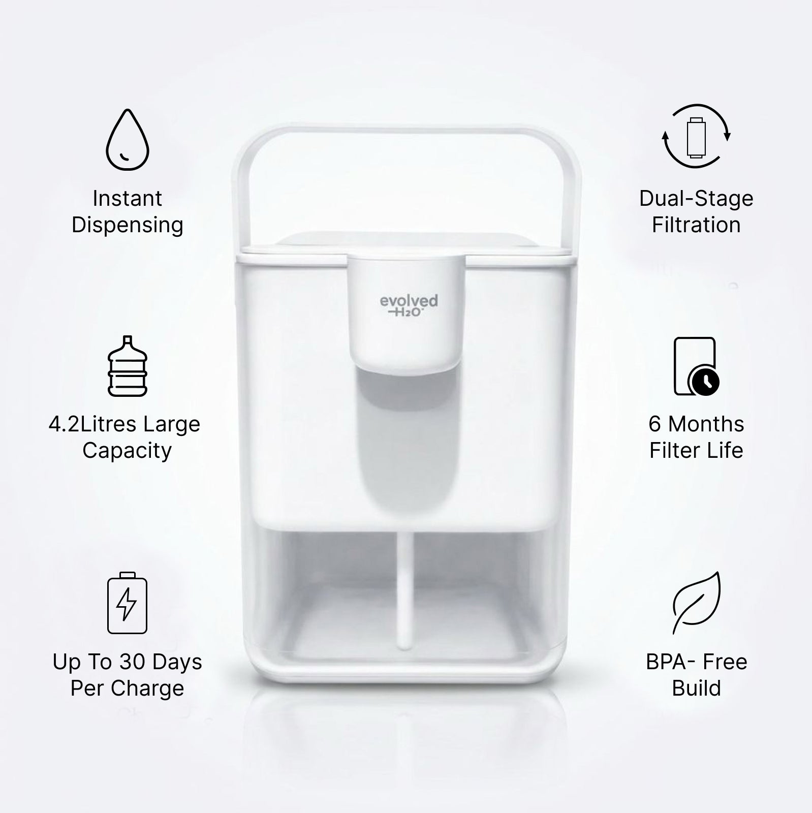 HydroX Electric Water Filter Pitcher close-up with smart dispenser