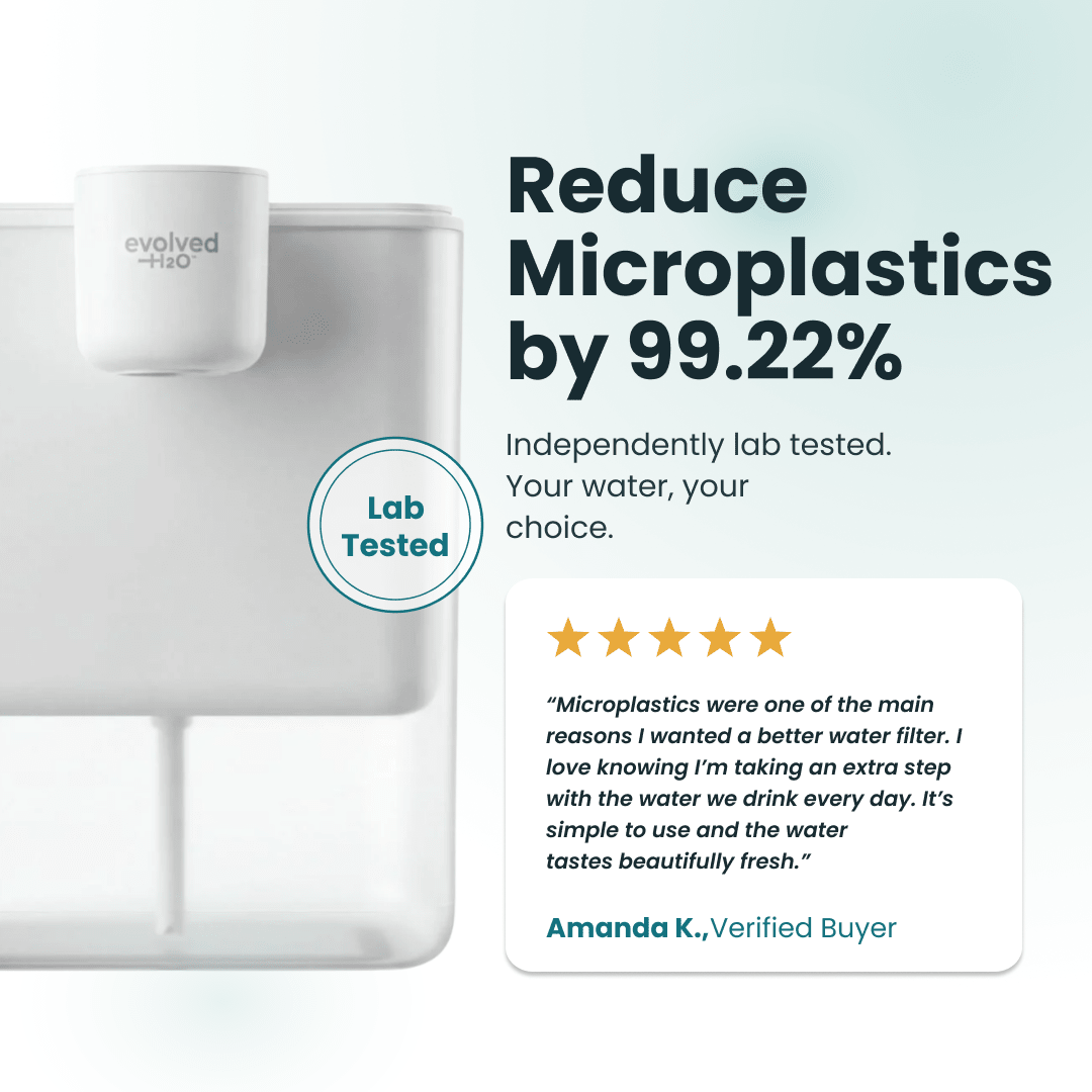 HydroX water filter pitcher with independently lab-tested microplastics reduction by 99.22%, alongside a verified customer review.