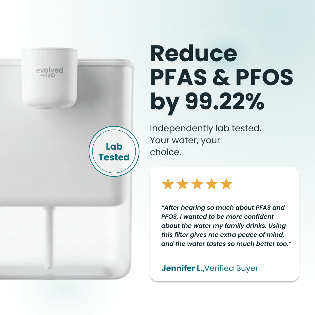HydroX water filter pitcher with independently lab-tested PFAS and PFOS reduction by 99.22%, alongside a verified customer review.