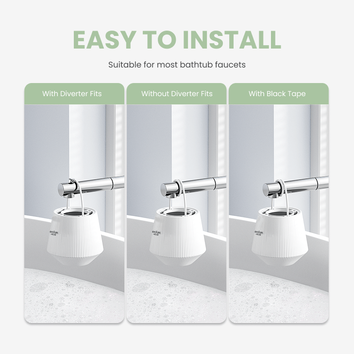 Step-by-step visual guide showing easy filter installation process without tools