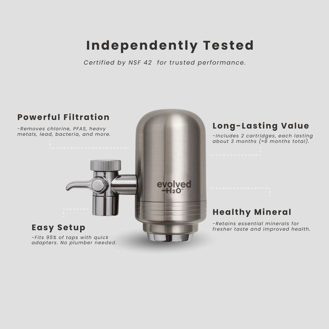 Tap & Shower Filter Bundle