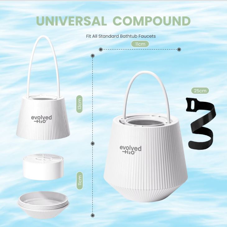 Universal compatibility of Evolved H2O filter with common bathroom hoses and setups