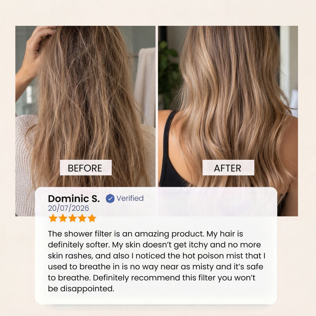 Before-and-after hair comparison with a verified Evolved H2O shower filter customer review describing softer hair and reduced skin irritation