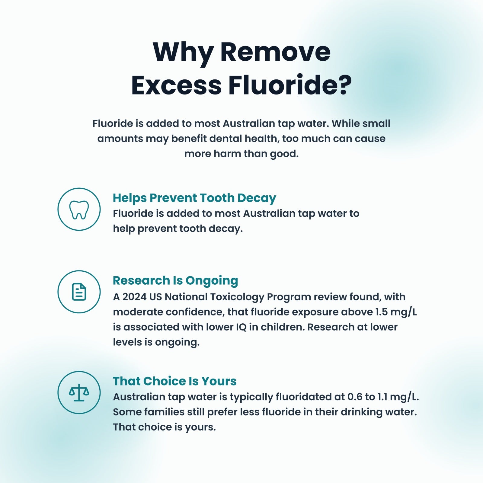 Infographic explaining fluoride in Australian tap water, ongoing research into higher exposure, and the Evolved H2O HydroX water filter.