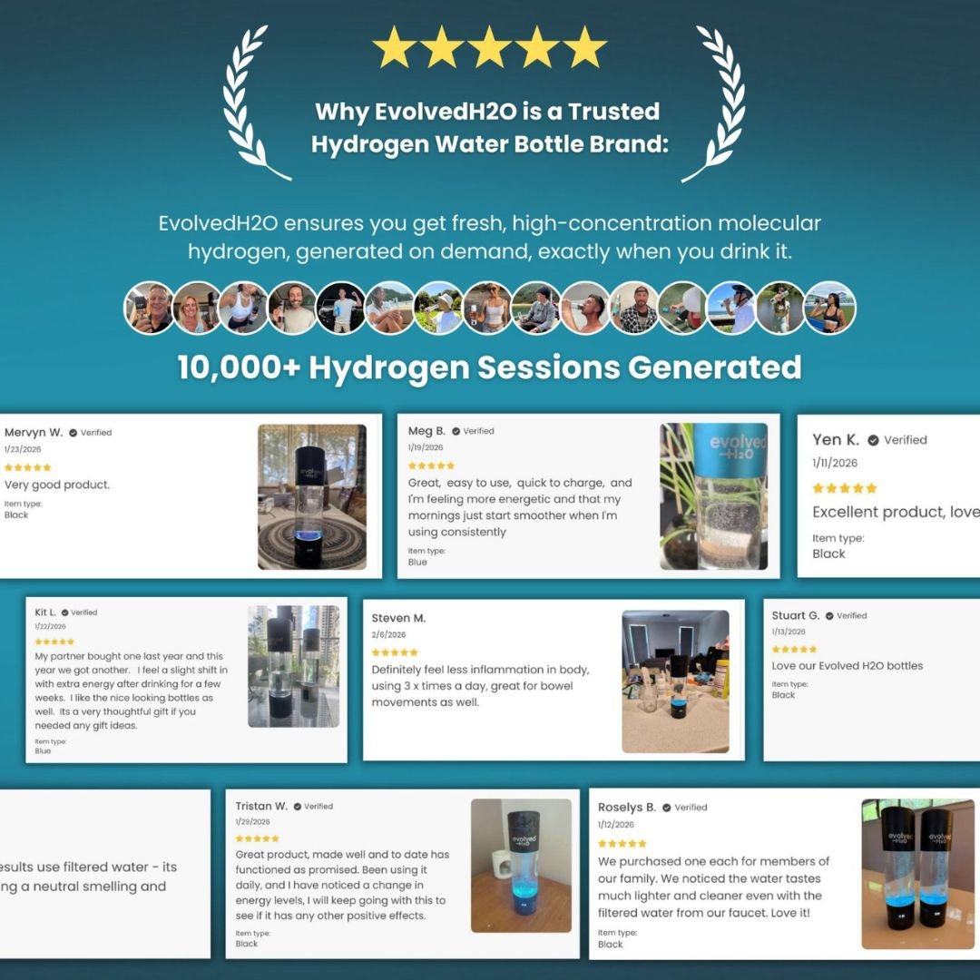 Evolved H2O Hydrogen Pro Bottle customer review collage highlighting five-star feedback and more than 10,000 hydrogen sessions generated