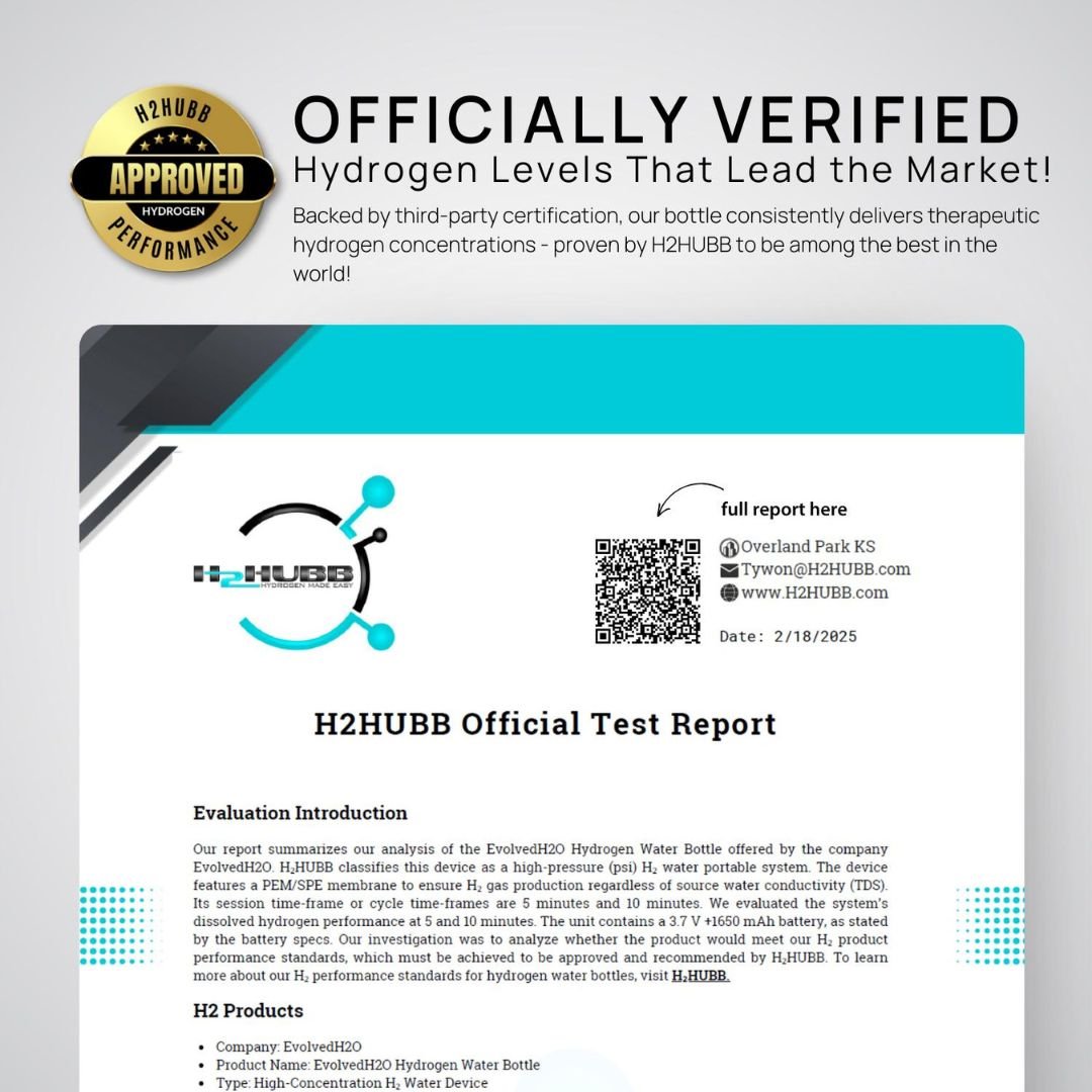 H2HUBB official test report verifying the Evolved H2O Hydrogen Pro Bottle’s hydrogen concentration and performance