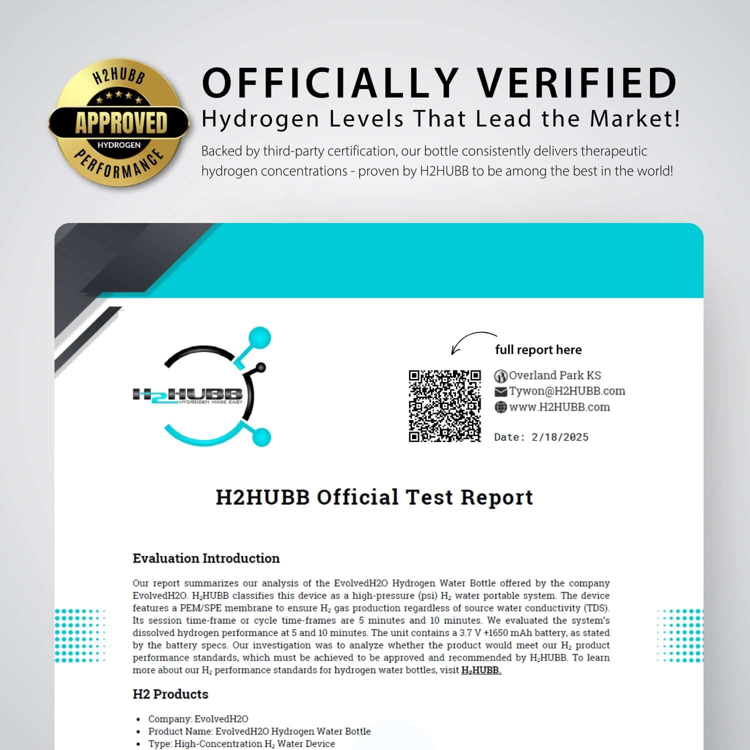 Official lab-tested certification for Evolved H2O Pro Bottle hydrogen output