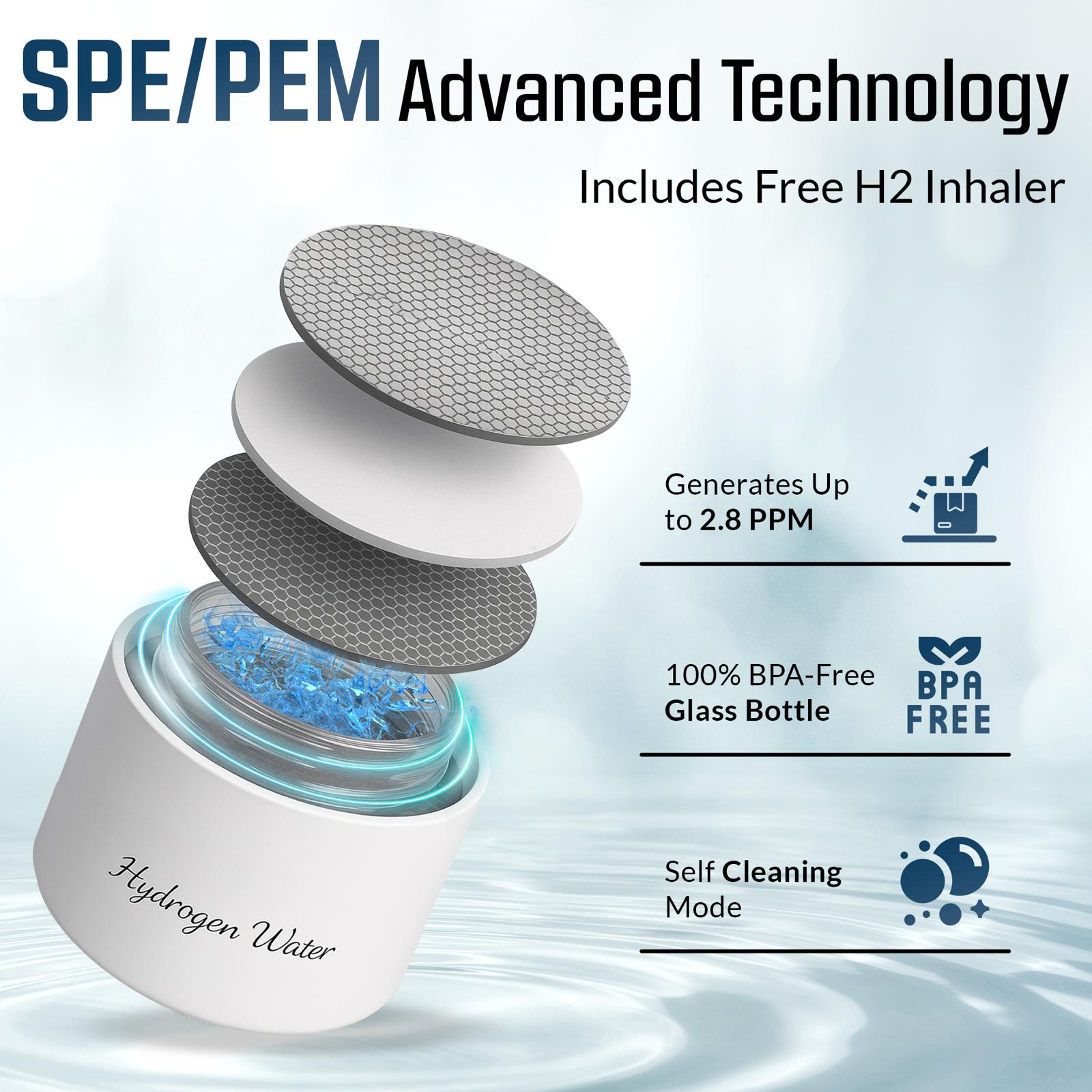 Evolved H2O® Advanced Hydrogen: Glass Bottle