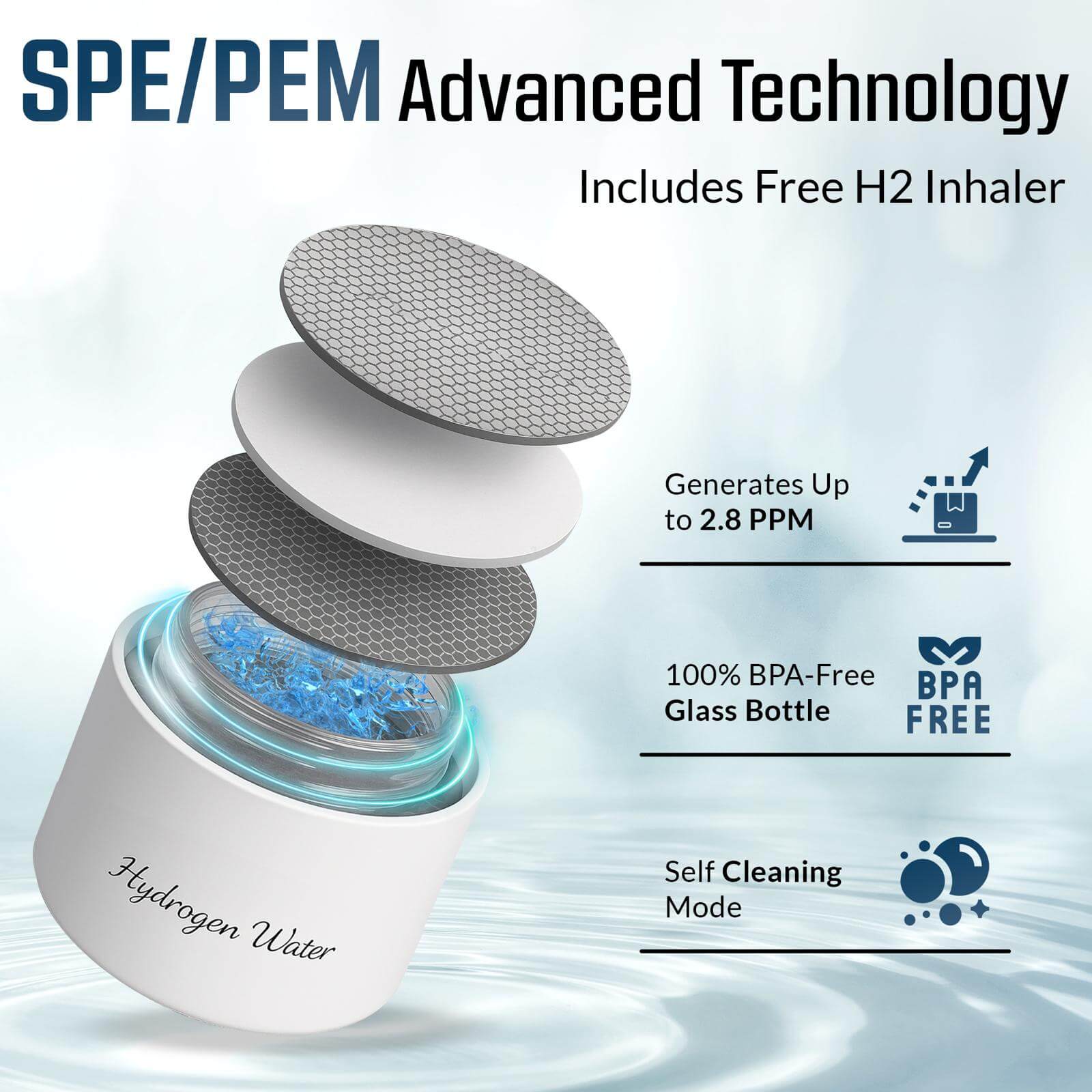 Evolved H2O™ Advanced Hydrogen: Glass Bottle